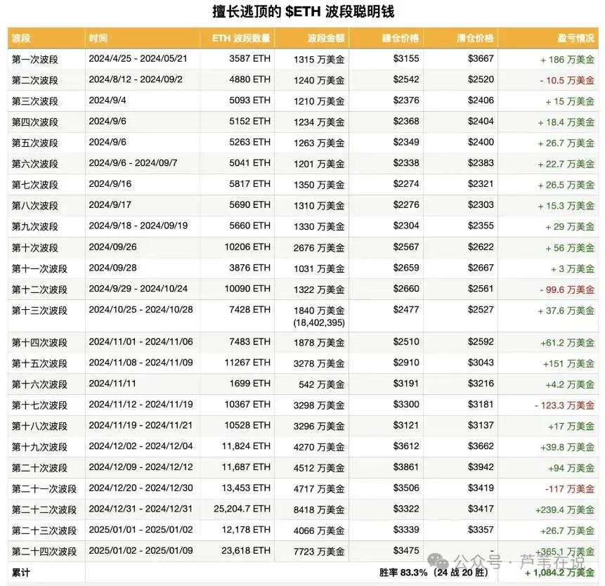 比特币做空是什么意思啊_做空比特币_比特币做空和做多哪个风险大