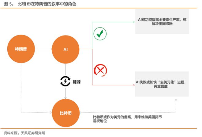 比特币官方版本_比特币官方_比特币官方APP