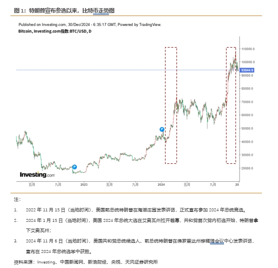 比特币官方_比特币官方版本_比特币官方网