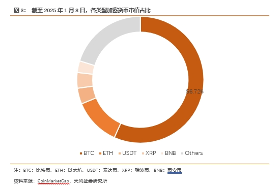 比特币官方_比特币官方网_比特币官方版本