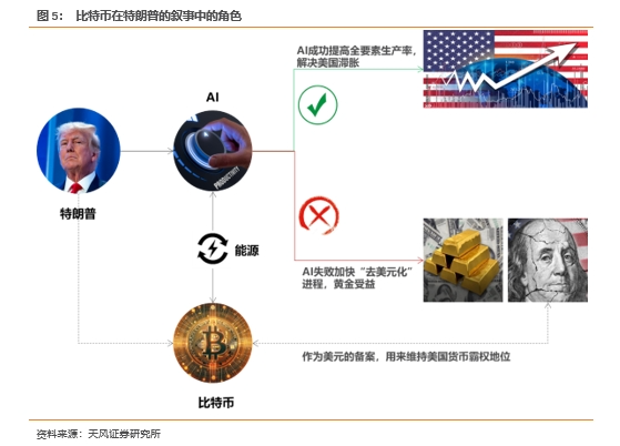 比特币官方版本_比特币官方网_比特币官方