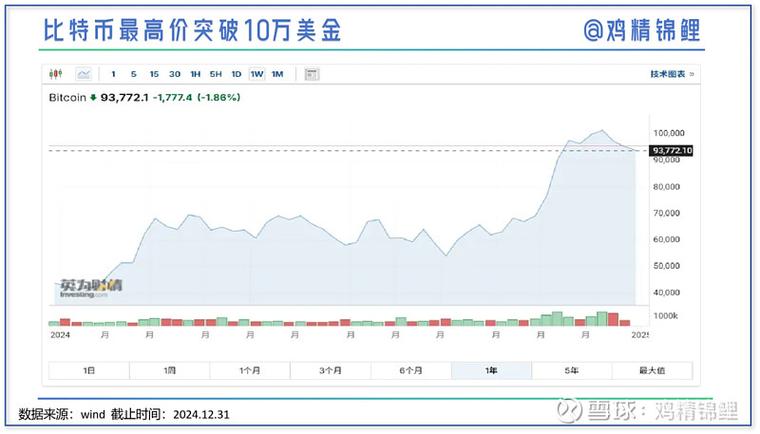 比特币亚洲市场_比特币市场_比特币亚洲市场价格