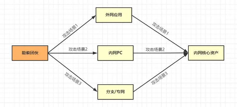 比特币的病毒_比特币病毒来源_比特币病毒属于什么病毒