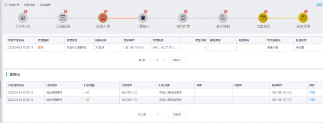 比特币病毒来源_比特币的病毒_比特币病毒属于什么病毒