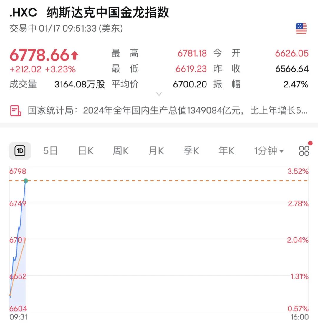 新闻比特币报道最新消息_比特币的新闻报道_比特币新闻报道