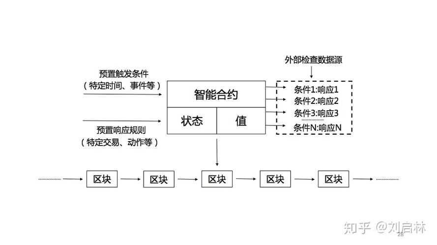 比特币交易教程_比特币交易入门教程_比特币教程交易视频