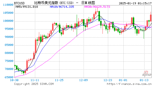 比特币转移资产_比特币转移资产到国外_比特币转移资产到国外违法吗