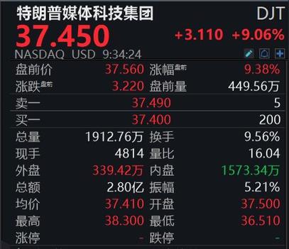 比特币共_比特币和大数据的关系_比特币关系数据大吗