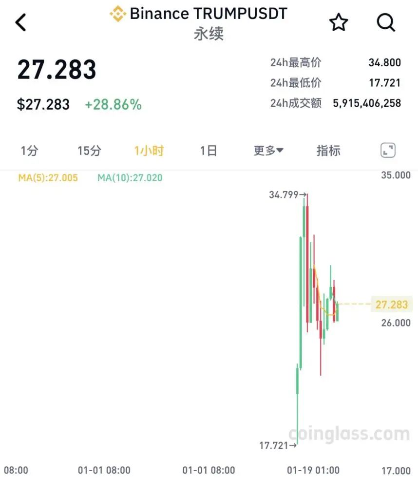 比特币公司是谁创办的_比特币是什么公司的_比特币公司是干什么的