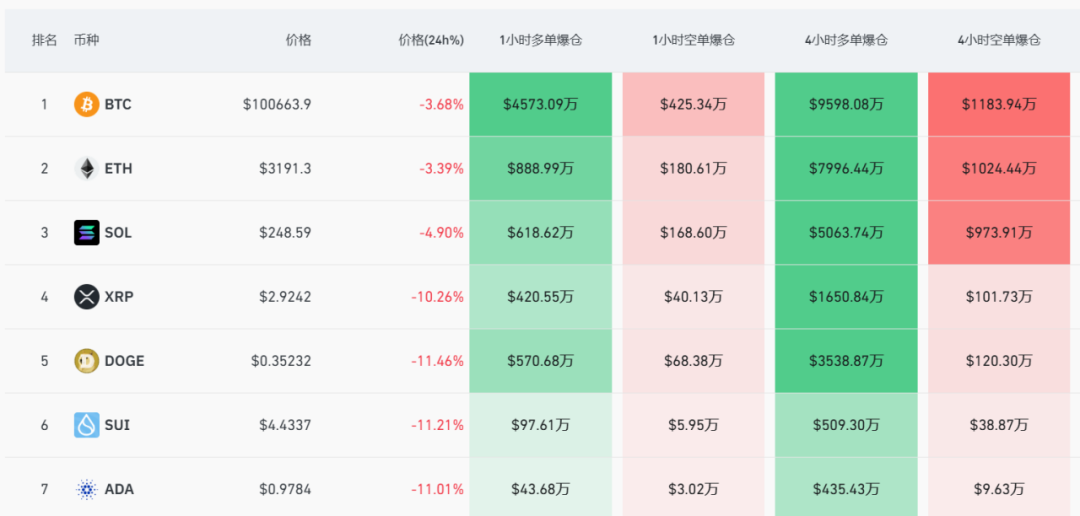 比特币在线交易软件_比特币在线交易_比特币交易行情在线