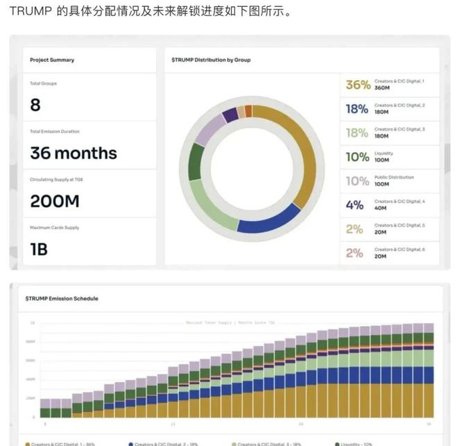 比特币注册教程_比特币如何注册_比特币app注册